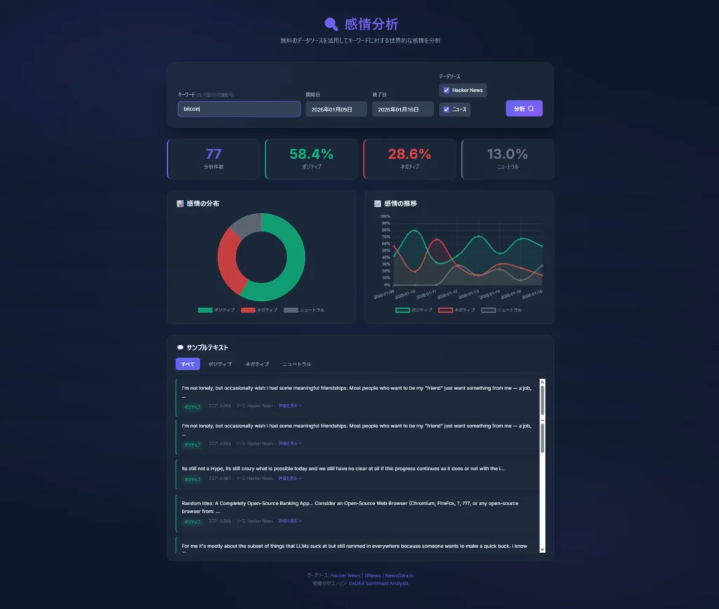 「bitcoin」で検索